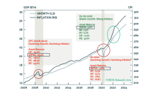 PRIMER: The Real World Of Infrastructure