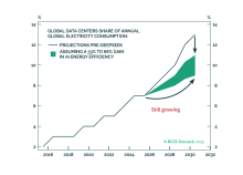 Nuclear Energy: Buy The Dip After DeepSink