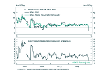 Recession Risk Is Back