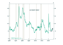 Can Trump Avoid Recession? What About Stagflation?