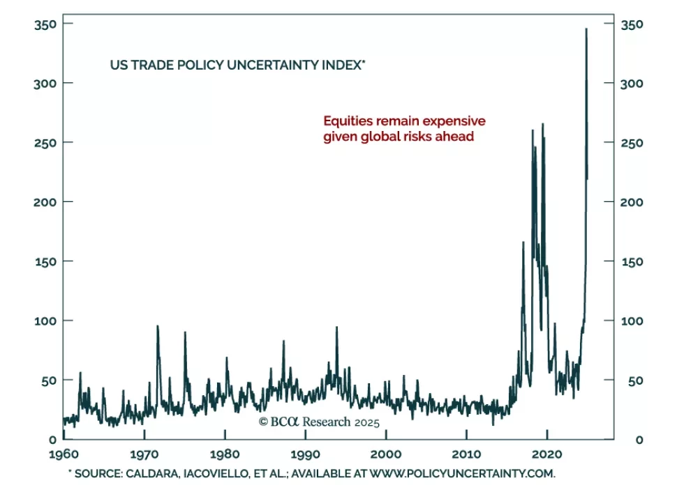 US trade policy